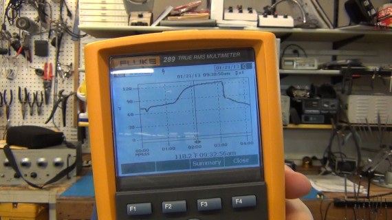 I used my Fluke 289 logging meter to record the temperature with and without the system (see video for best details on the tests)